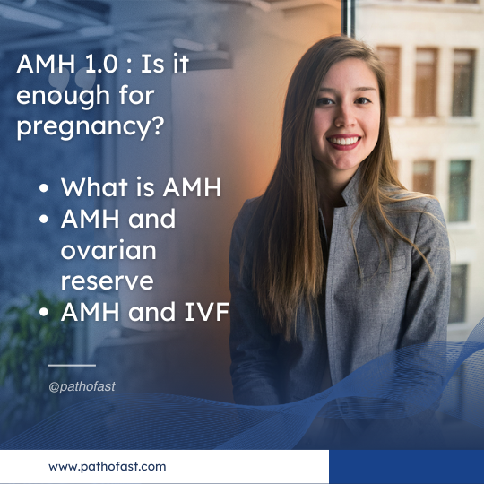 AMH Level 1.0 : can i get pregnant?