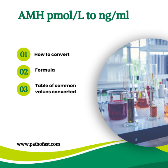 AMH pmol/l to ng/ml : Conversion Table, formula and more