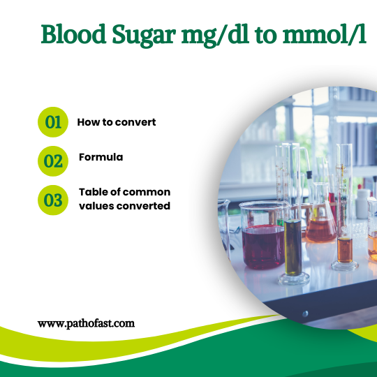 Blood Sugar mg/dl to mmol/l : Conversion Table, formula and more