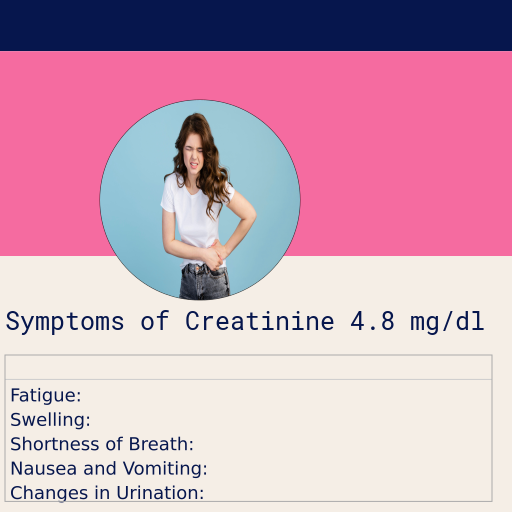 Symptoms of Creatinine 4.8