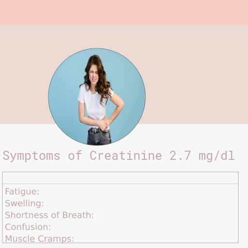 Symptoms of Creatinine 2.7