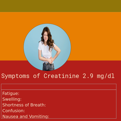 Symptoms of Creatinine 2.9