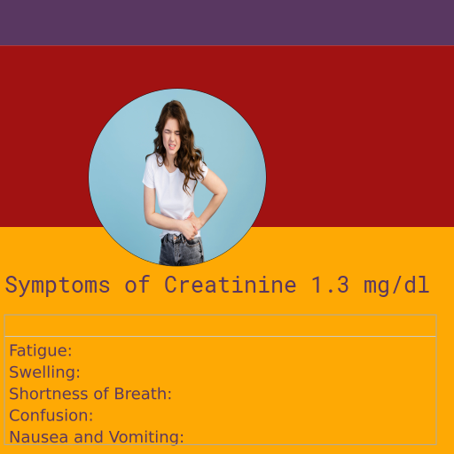 Symptoms of Creatinine 1.3