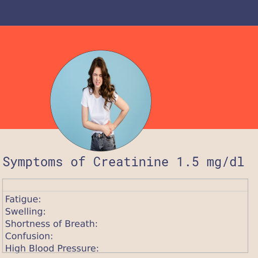 Symptoms of Creatinine 1.5