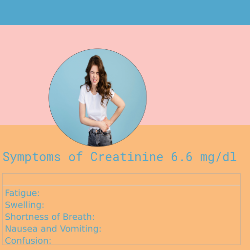 Symptoms of Creatinine 6.6