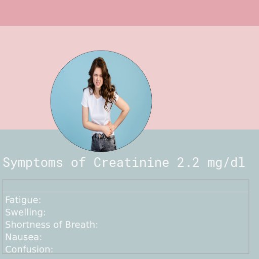 Symptoms of Creatinine 2.2