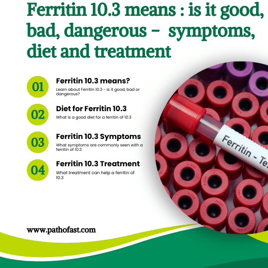 Ferritin 10.3 means : Is it normal, good, bad or dangerous