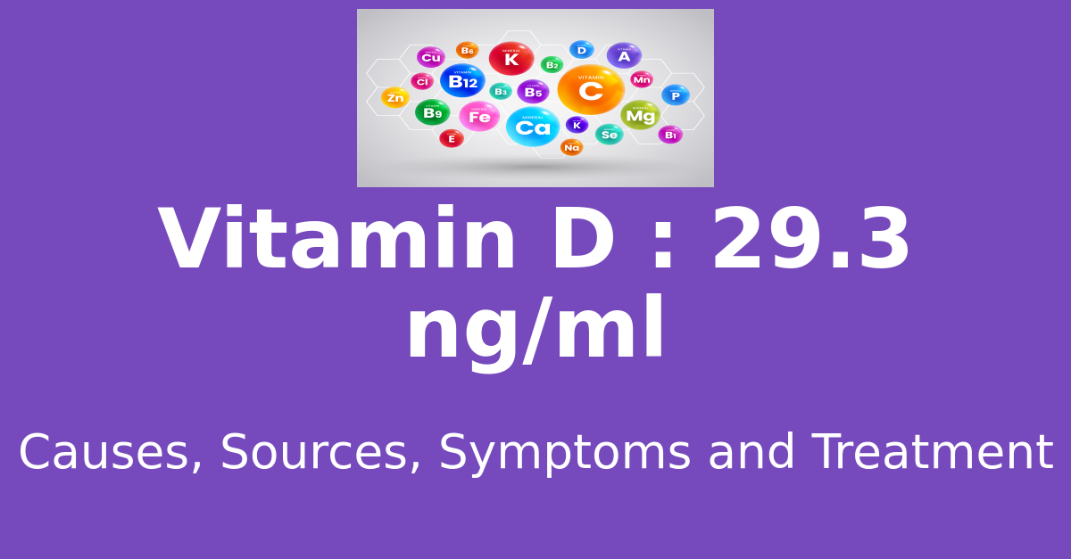 Vitamin D: 30 ng/mL