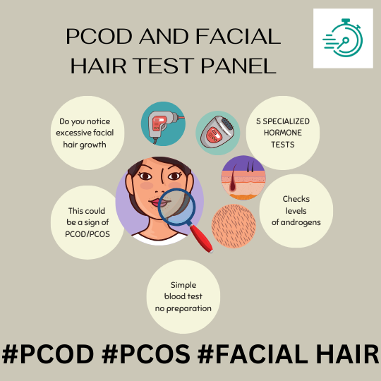 PCOS/PCOD Androgens Profile in Pune 