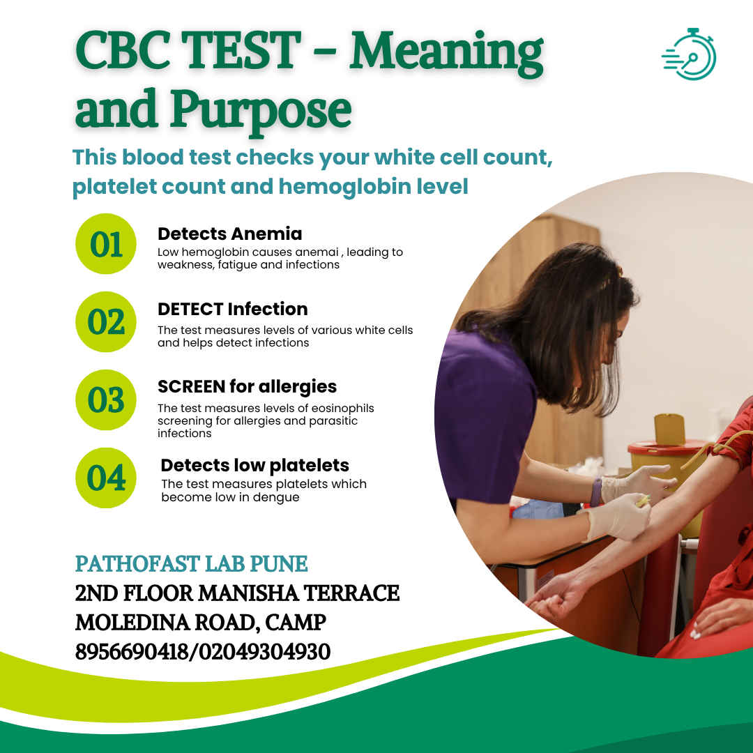 CBC Blood Test - Meaning and Purpose
