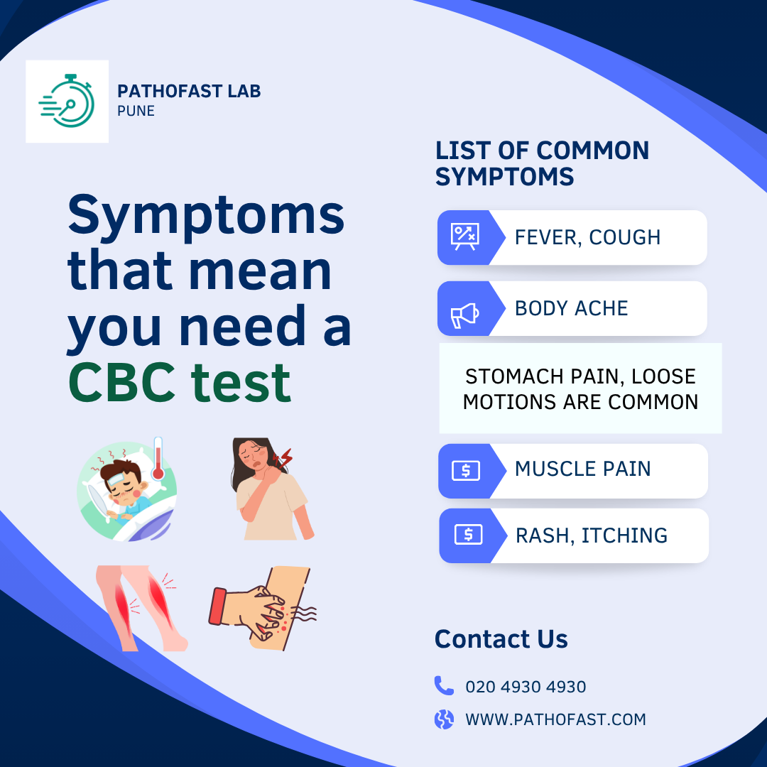 CBC Test - Symptoms that mean you need a CBC Blood Test