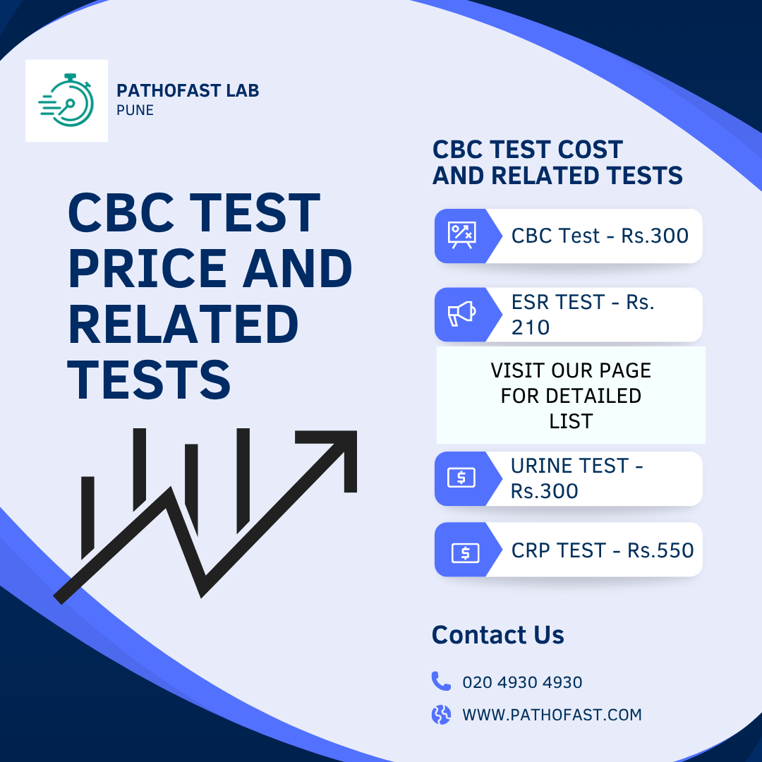 CBC Test - Prices