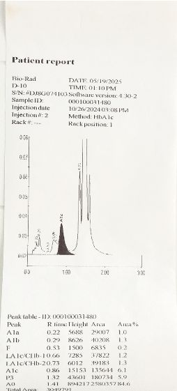 HPLC Report for HBA1C Test in Pune - At Pathofast Lab