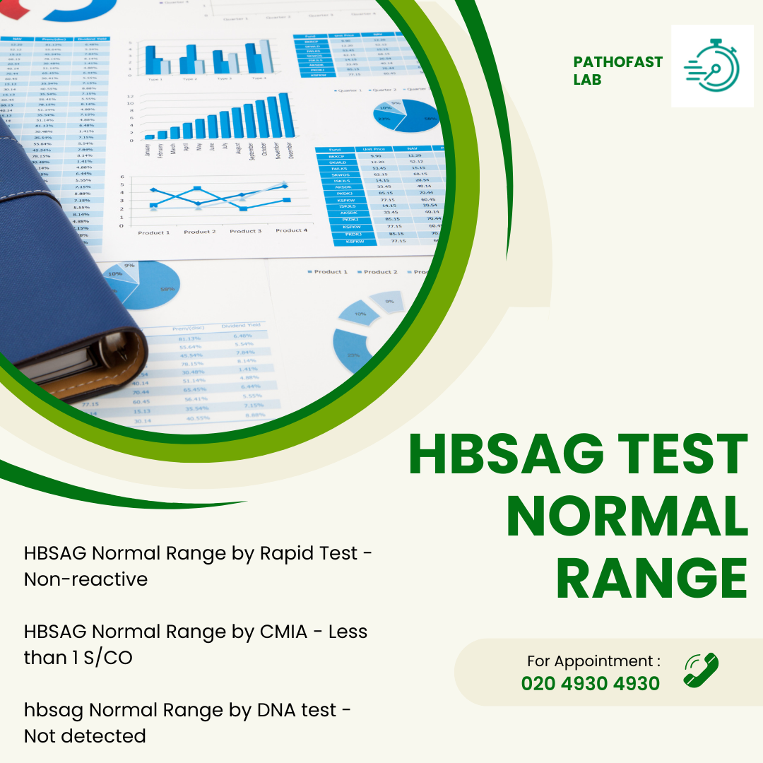 HbsAg Test Normal Range | Hepatitis B Normal Range