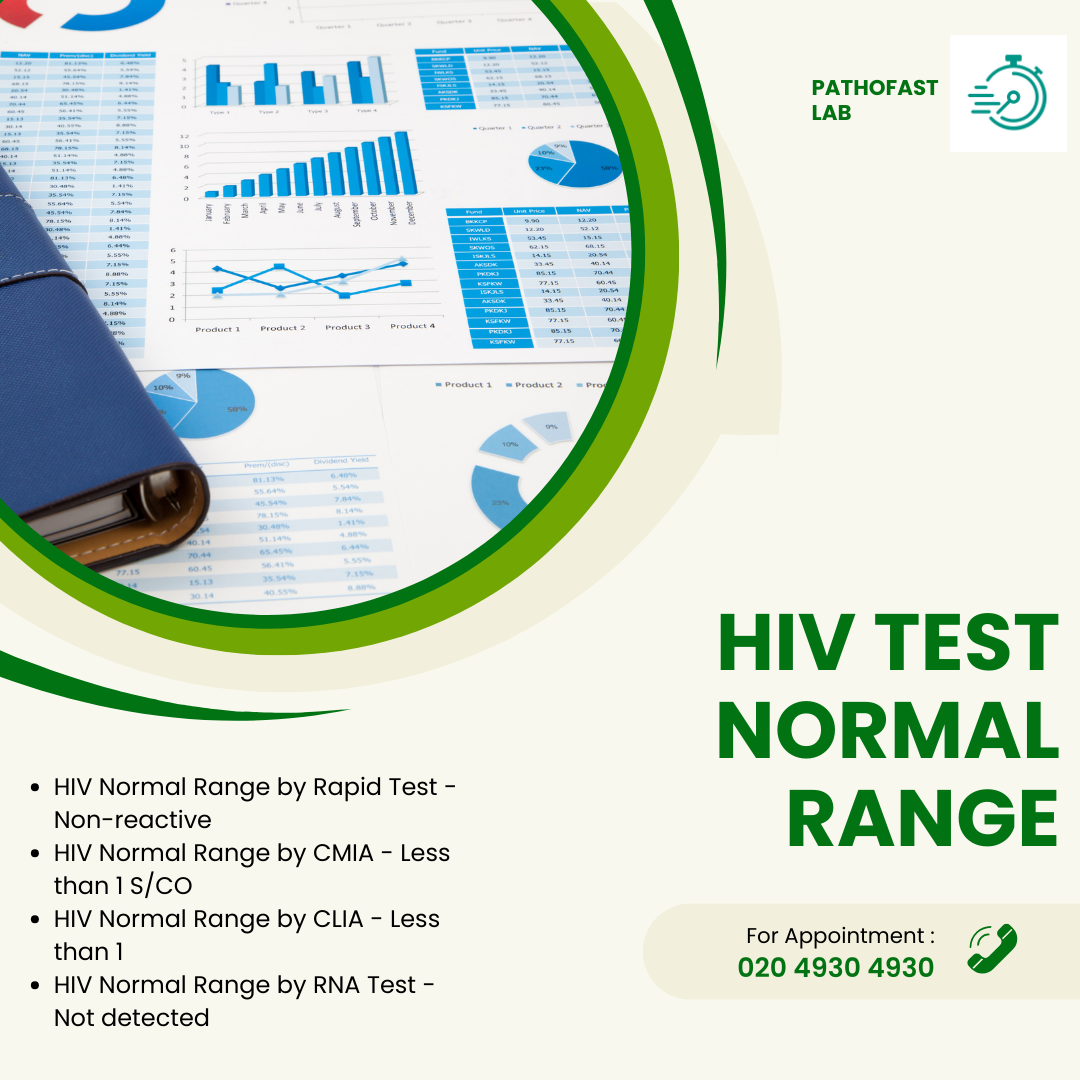 एचआईवी परीक्षण के लिए सामान्य सीमा