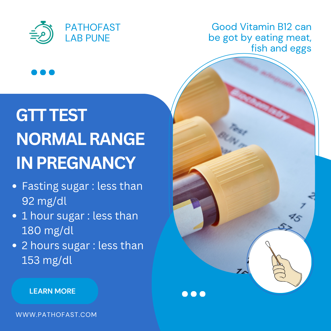 GTT in Pregnancy Normal Range