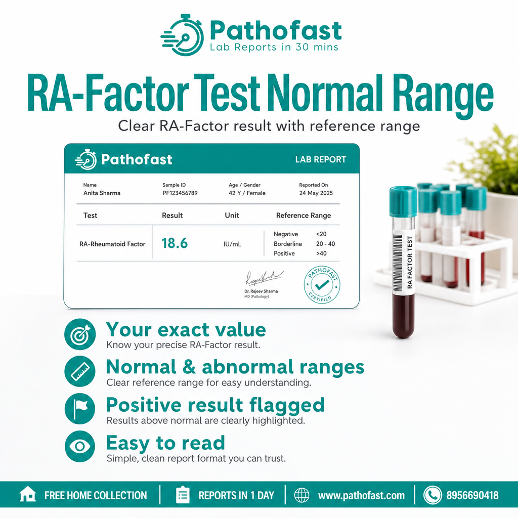 RA-Factor Test in Pune 