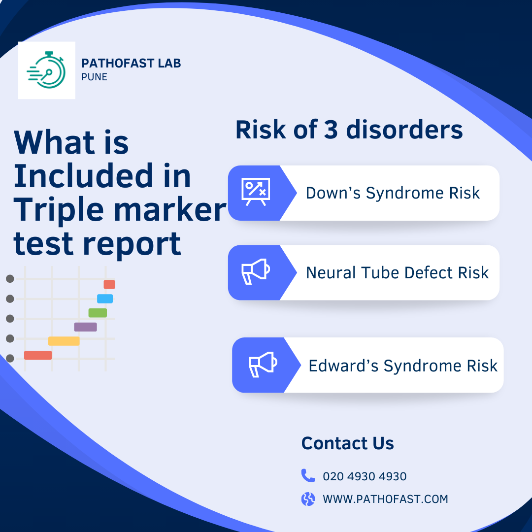 What is included in triple marker test report?