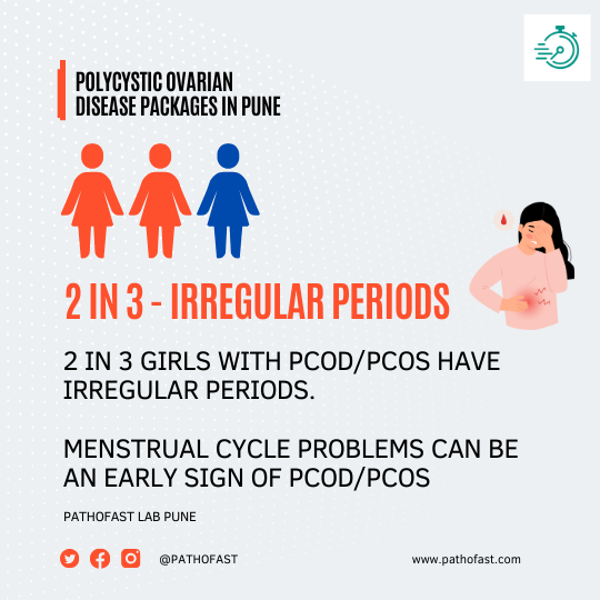 <h2>Tests for Irregular Periods in PCOD</h2>