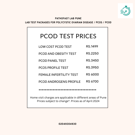 <h1>Prices of PCOS Test Packages in Pune</h1>