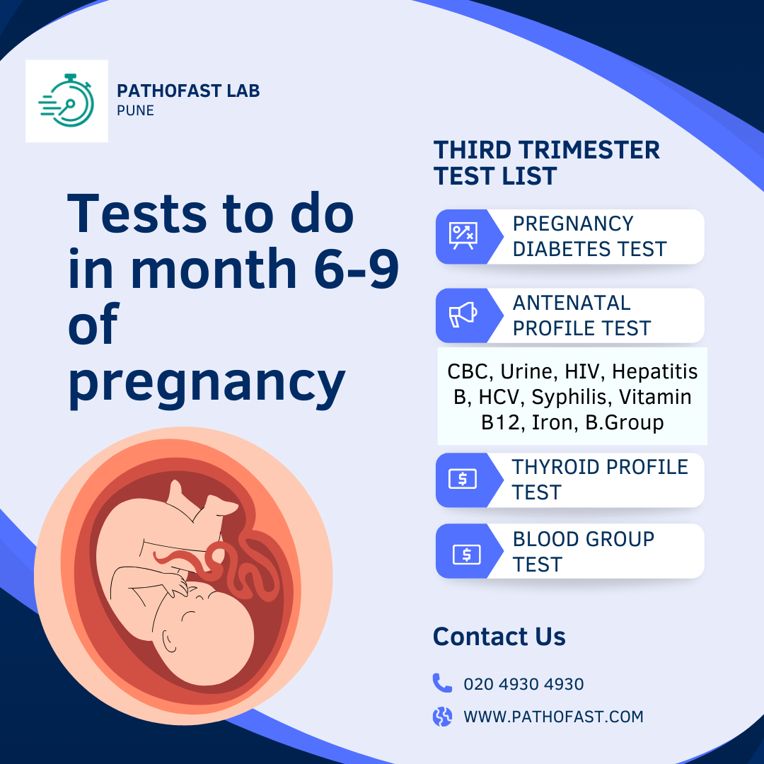 Tests to be done in third trimester of pregnancy